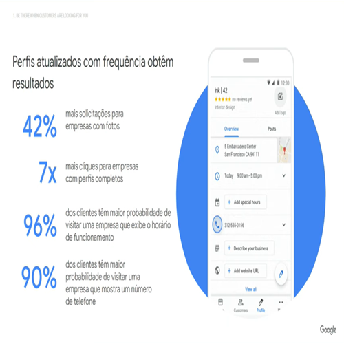 Perfis atualizados com frequência obtêm resultados - Google Meu Negócio